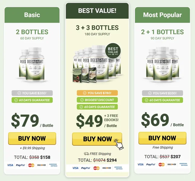 Digestistart-price